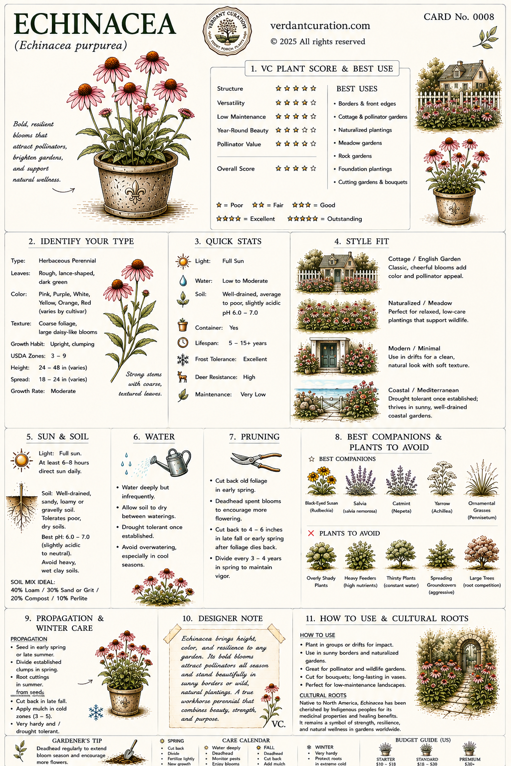 Echinacea Plant Care Card &mdash; VC Score, Quick Stats, Care Guide, Companions, and Designer Notes