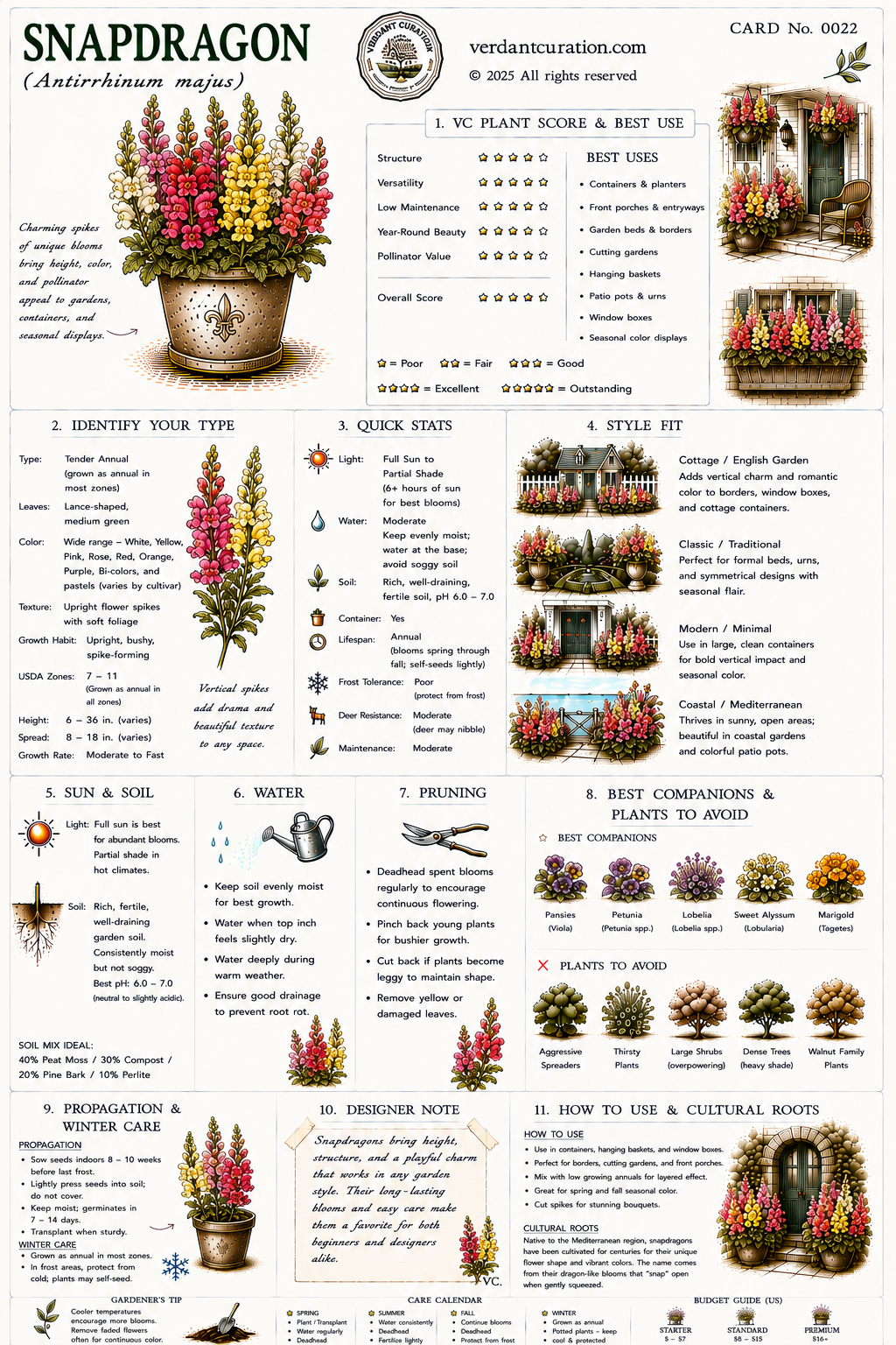Snapdragon Plant Care Card &mdash; VC Score, Quick Stats, Care Guide, Companions, and Designer Notes